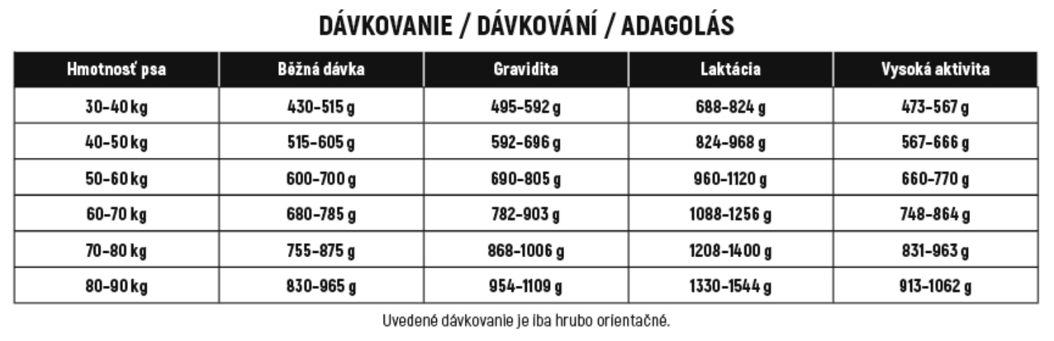 Snímka obrazovky 2025-09-13 o 21.40.07